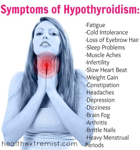 Nutrition Thyroid Symptoms Thyroid Disease Hypothyroidism