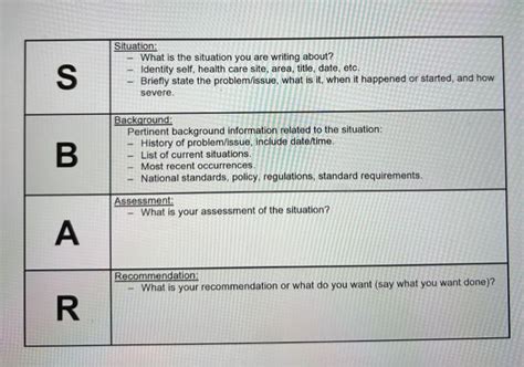 Solved Please Complete An Sbar For A Client Who Has Cva