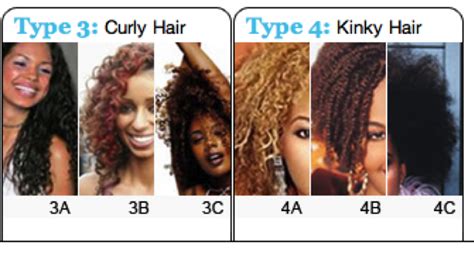 Hair Type 1b Vs 1c Hair Style Info