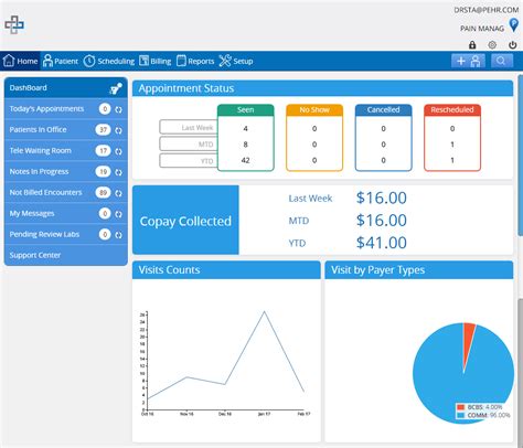 Practice Ehr Software 2022 Reviews Pricing And Demo