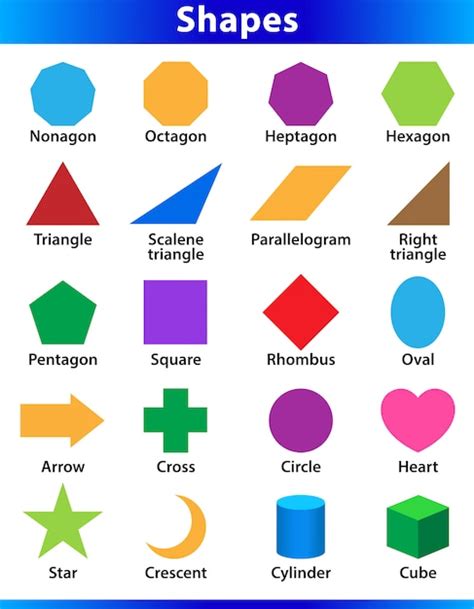 Types Of Shapes For Kids