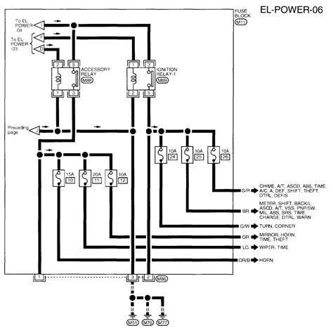 F electrical wiring diagram (system circuits). 1997 Nissan Altima Gxe Wiring Diagram - Wiring Diagram