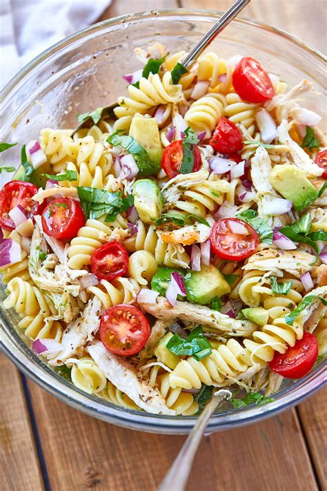 Healthy Chicken Pasta Salad With Avocado Tomato And Basil