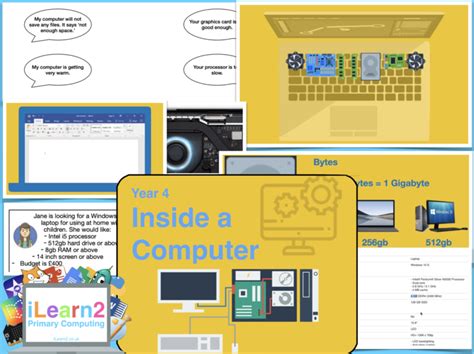 year 4 inside a computer ilearn2 primary computing made easy