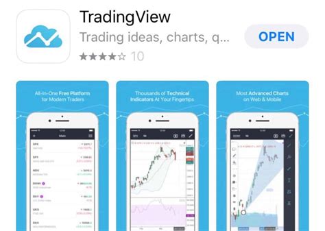 Tradingview Review 2023 Are The Pro Plans Worth It