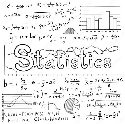 Statistic Math Formula Equation Doodle Icon With Graph Chart Diagram In