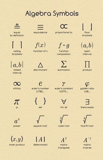 50 Simbolos Matematicos Y Su Significado Conocimientos Generales 19968 Hot Sex Picture