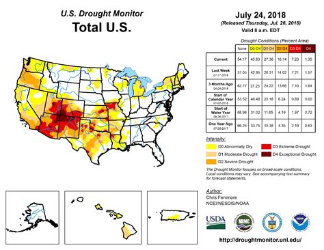 Latest From Us Drought Monitor