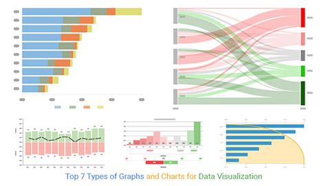 Best Types Of Charts And Graphs For Data Visualizatio Vrogue Co