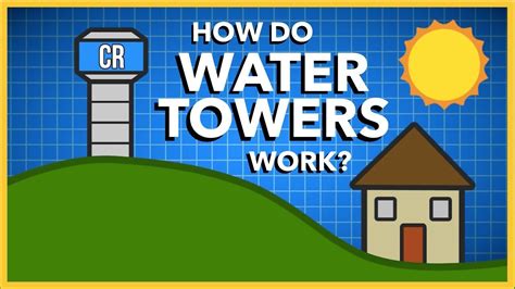 How Do Water Towers Work Youtube