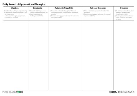 16 Best Images Of Automatic Thoughts Worksheet Thoughts And Feelings