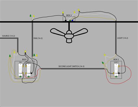 Electrical Ceiling Fan Wiring 2x Light Switch 1x Fan Switch Love