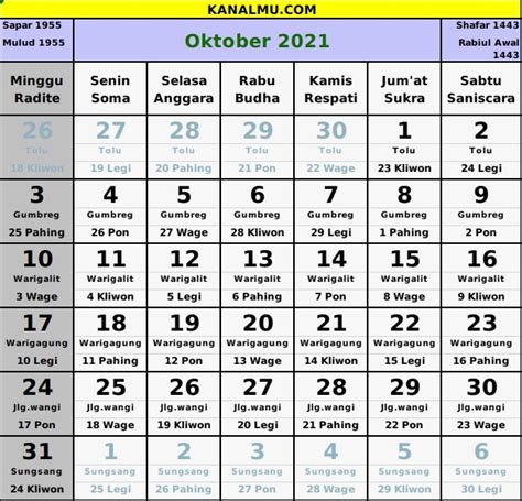 Kalender 2021 Jawa Lengkap Latest News Update