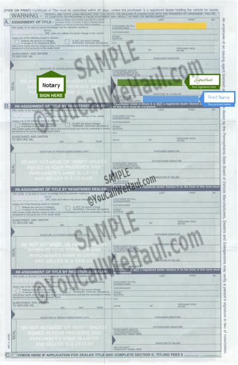 How To Transfer Pennsylvania Title And Instructions For Filling Out