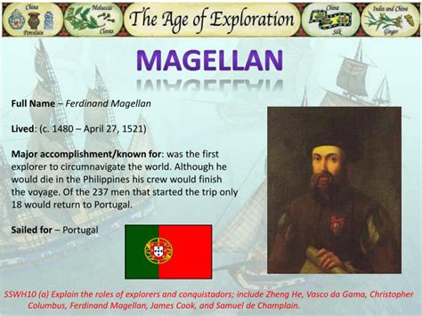 Ppt The Age Of Exploration Powerpoint Presentation Id