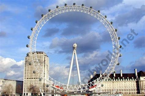 Лондонский глаз колесо обозрения которое было построено в честь