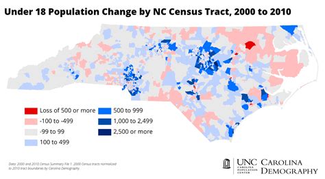Nc In Focus Child Population Carolina Demography