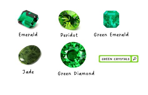 Top 5 Green Crystal Names Origins Properties And Powers