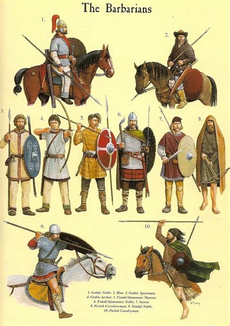 The Barbarians Germanic Tribes Roman History Ancient Warfare