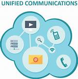 Managed Services Unified Communications Images