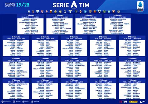 Inizia la serie a 2020/2021 e, come accaduto la scorsa stagione, sarà molto probabile assistere a tanti calci di rigore. Calendario Serie A 2019 2020: tutte le partite, date ...