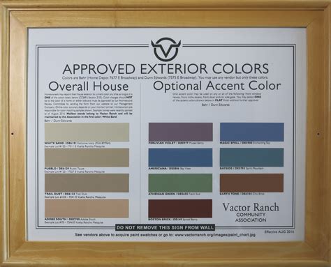 Paint Color Chart Arc Form Link Pdf Vactor