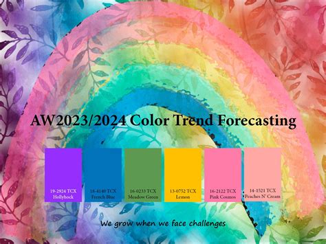 AutumnWinter 2023/2024 Trend forecasting on Behance in 2021 | Color ...