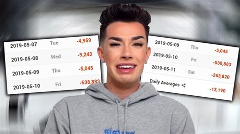 James Charles Live Sub Count Youtube