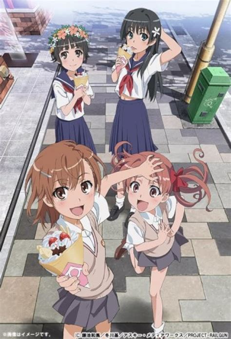 A Certain Scientific Railgun A Certain Scientific Railgun S All The