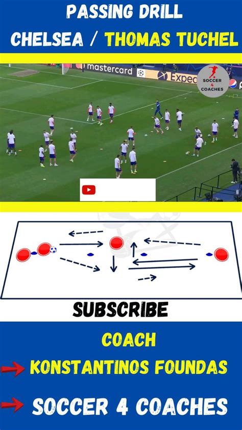 🎯 Chelsea Passing Drills Soccer Drills Soccer Workouts Football Drills