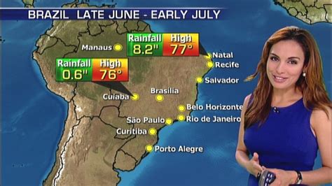 What To Expect At The Brazil World Cup The Weather Fox News Video