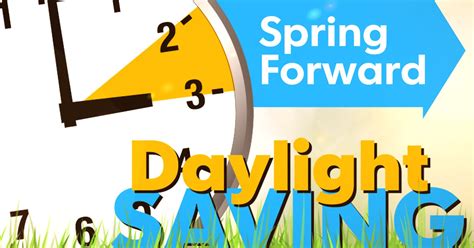 Spring Forward When Is Daylight Savings Time 2018