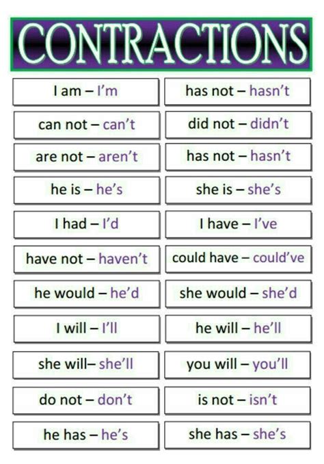 Contractions English Language Learning Learn English Grammar