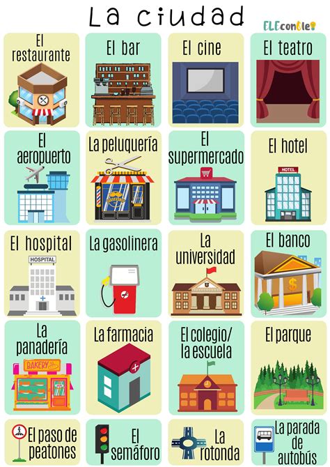 En La Ciudad In 2020 Learning Spanish Vocabulary Learning Spanish