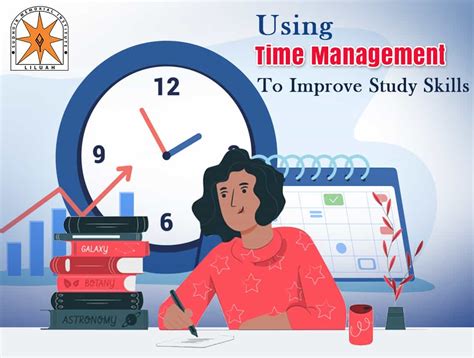 Learn The Tips To Guide The Child For Time Management