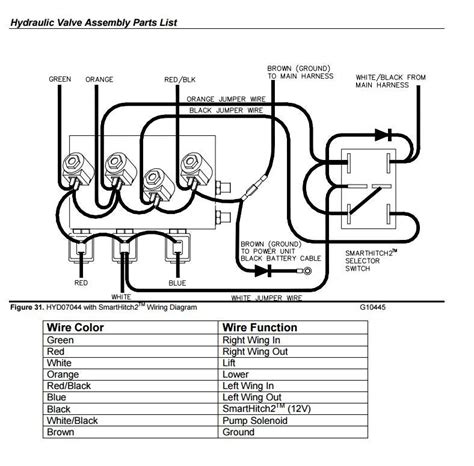 Diagram Boss Rt Wiring Harness Diagram Chevy Mydiagram Online