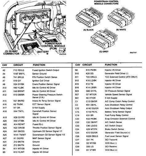 2000 Jeep Pcm Wiring Diagram
