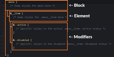 Boost Your Css With Bem Naming And Sass Nesting Css Web Development Sass Css