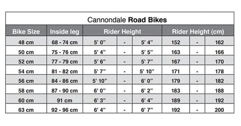 This is because manufacturers now produce compact (sloping) frame designs with lower top tubes. Cannondale CAAD 12 Road Bike - 7 Days Hire - Peak Tours