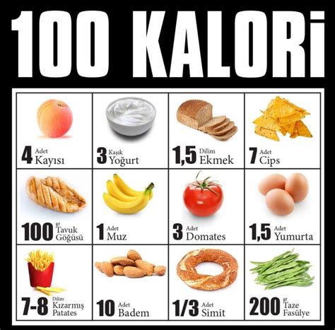 Berjalan kaki selama 21 minit. 100 Kalorilik Yiyecekler Listesi
