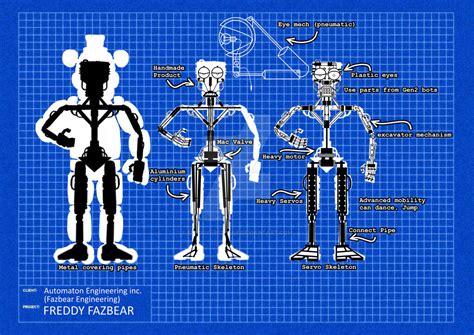 Freddy Fazbear Blueprint With Endoskeleton By Freddyfredbear On