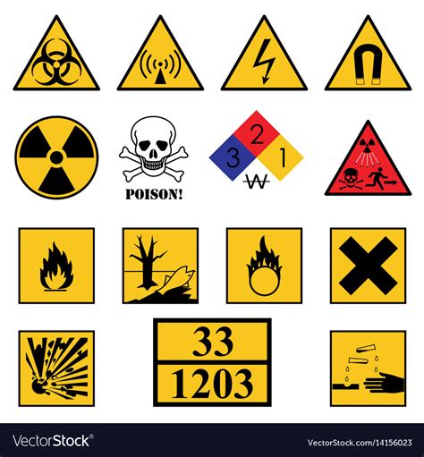 Printable Hazard Signs