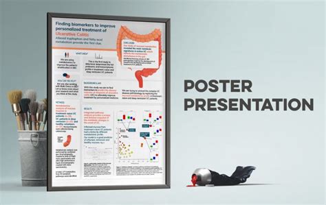 The Online Scientist How To Design A Poster Presentation So Your