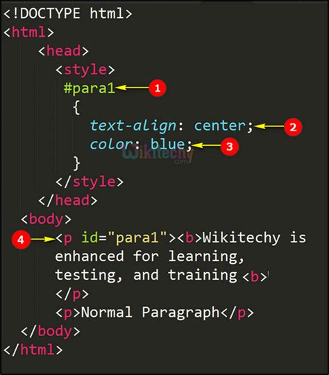 Css Id Selector Learn In 30 Seconds From Microsoft Mvp Awarded