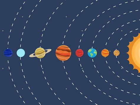 Urutan Planet di Tata Surya dan Penjelasannya - Geniora