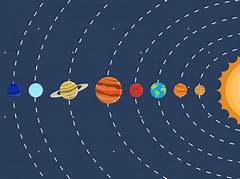 Gambar Urutan Planet
