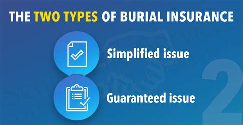 Two Types Of Burial Insurance Senior Life Services