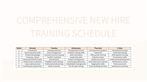 new hire training plan empowering success through comprehensive onboarding excel template and