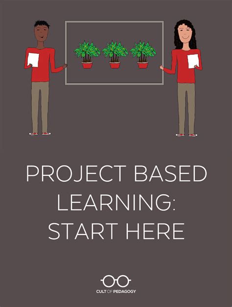 Project Based Learning Start Here Artofit