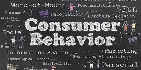 Decoding Consumer Behaviour Hen Session Hen India